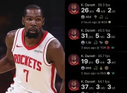 星空竞猜-杜兰特连续十五场比赛得分超过精彩发挥，C9挑战极限！的简单介绍