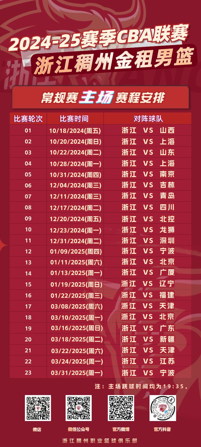 NBA常规赛赛程吃紧；浙江稠州今晚刷新队史纪录；更衣室稳定；控场能力受关注的简单介绍